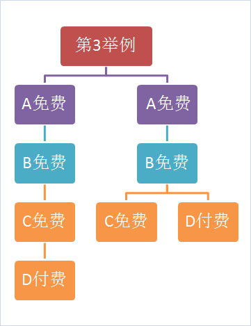 企业微信截图_16923441281796.png