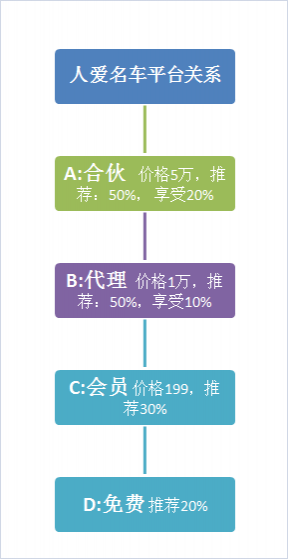 企业微信截图_16930223855671.png